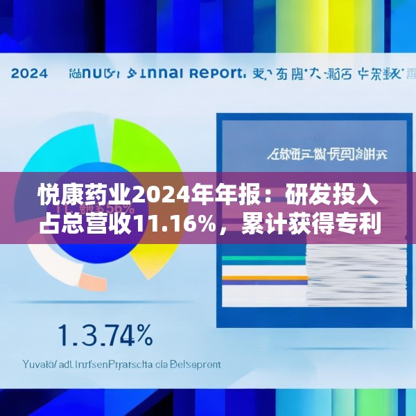 悦康药业2024年年报：研发投入占总营收11.16%，累计获得专利317项