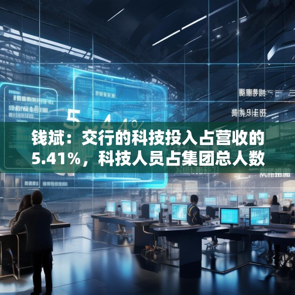 钱斌：交行的科技投入占营收的5.41%，科技人员占集团总人数9.44%