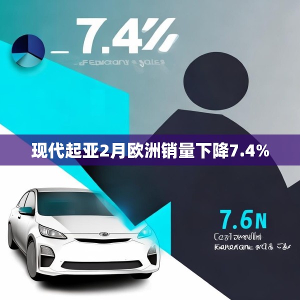 现代起亚2月欧洲销量下降7.4%
