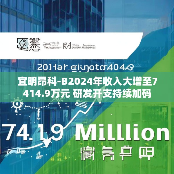 宜明昂科-B2024年收入大增至7414.9万元 研发开支持续加码