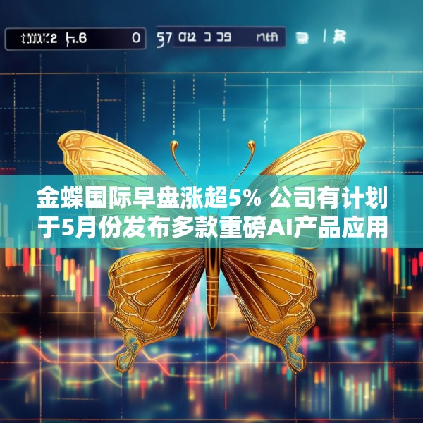 金蝶国际早盘涨超5% 公司有计划于5月份发布多款重磅AI产品应用