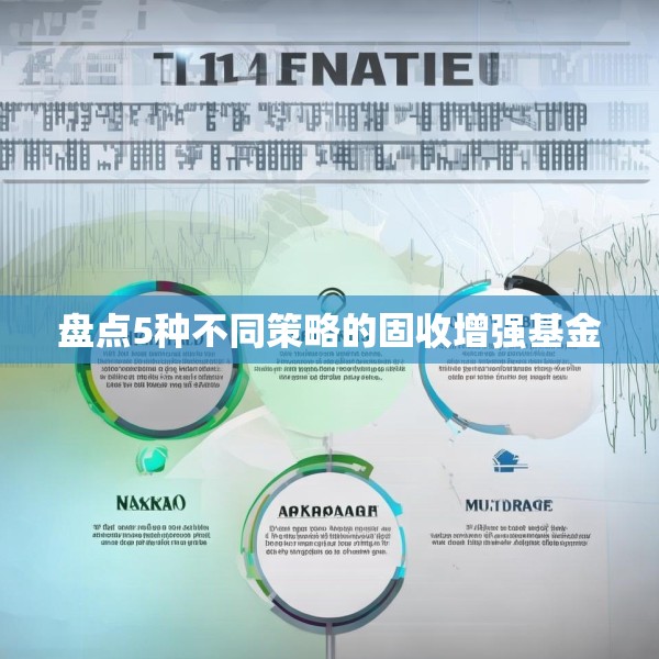 盘点5种不同策略的固收增强基金