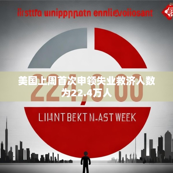 美国上周首次申领失业救济人数为22.4万人