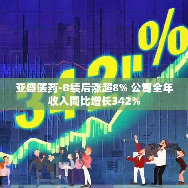 亚盛医药-B绩后涨超8% 公司全年收入同比增长342%