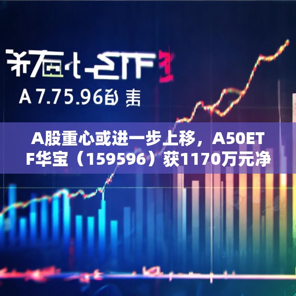 A股重心或进一步上移，A50ETF华宝（159596）获1170万元净流入