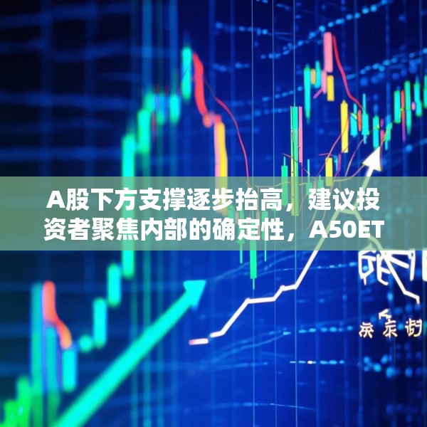 A股下方支撑逐步抬高，建议投资者聚焦内部的确定性，A50ETF华宝（159596）流动性同类居前