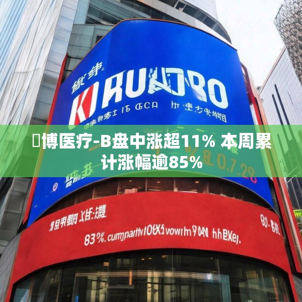 堃博医疗-B盘中涨超11% 本周累计涨幅逾85%