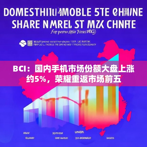 BCI：国内手机市场份额大盘上涨约5%，荣耀重返市场前五
