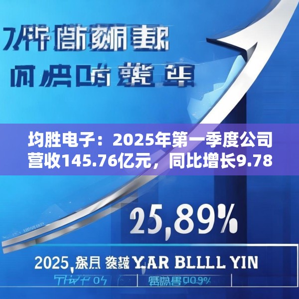 均胜电子：2025年第一季度公司营收145.76亿元，同比增长9.78%