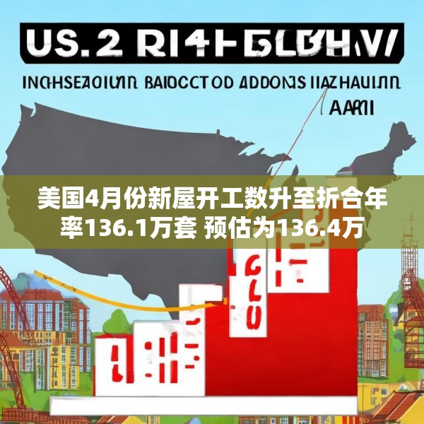 美国4月份新屋开工数升至折合年率136.1万套 预估为136.4万