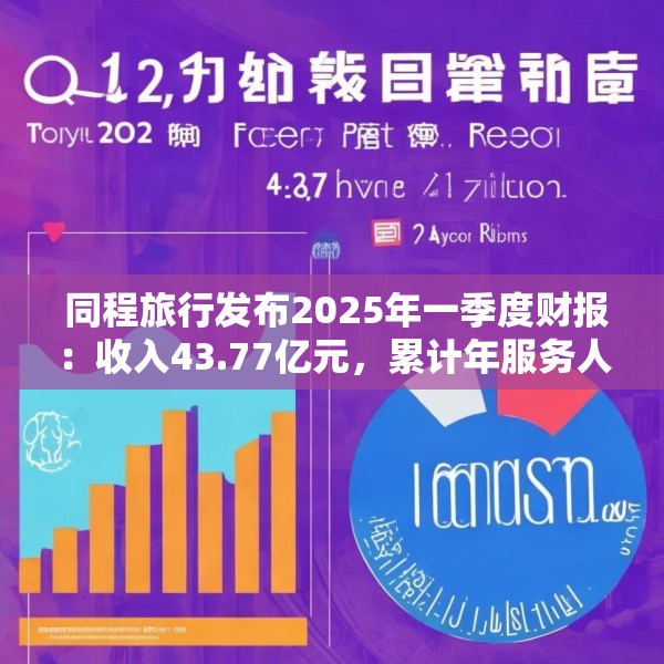  同程旅行发布2025年一季度财报：收入43.77亿元，累计年服务人次19.6亿