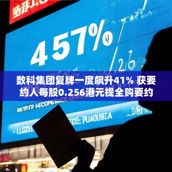 数科集团复牌一度飙升41% 获要约人每股0.256港元提全购要约