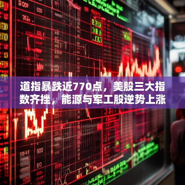 道指暴跌近770点，美股三大指数齐挫，能源与军工股逆势上涨
