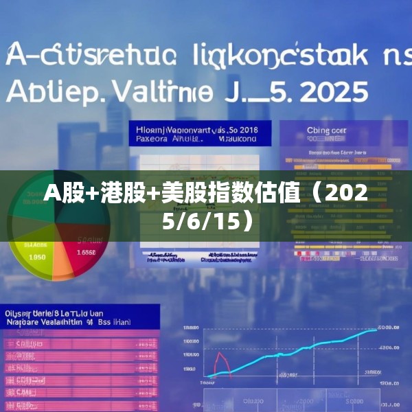A股+港股+美股指数估值（2025/6/15）